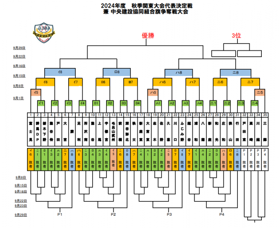 2024年秋季関東大会代表決定戦